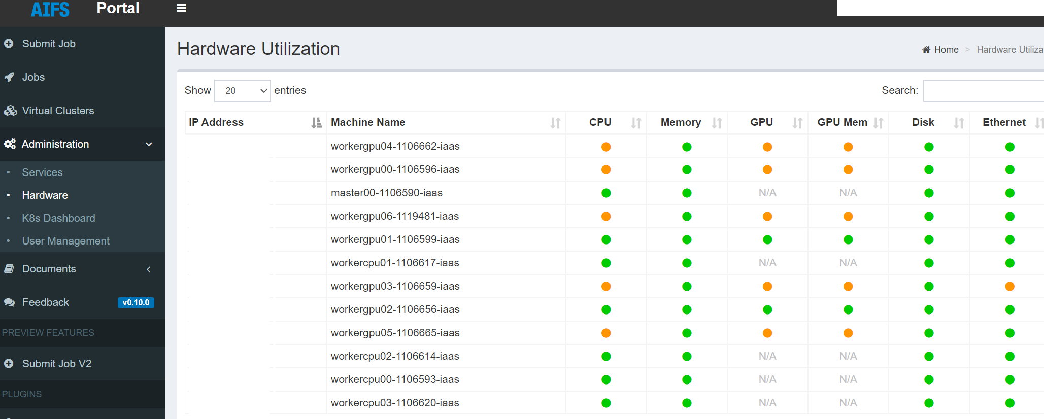 AIFS_hardware health monitoring